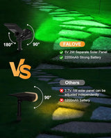 4 Pack Color Change Solar Spotlights Outdoor for Christmas Decorations, Tree, Snowman, Santa Claus, Elk Statue | Lumora