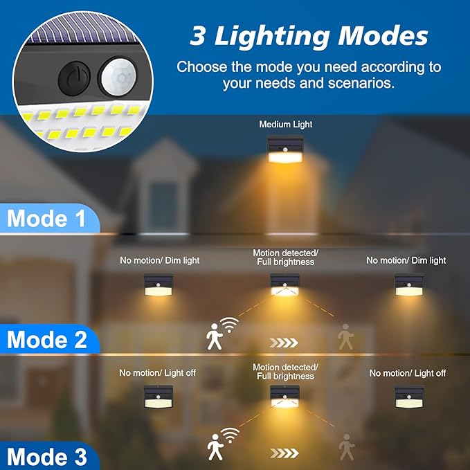 [138 LED/6 Packs] Solar Outdoor Motion Sensor Lights with 3 Lighting Modes Wall Lights Waterproof Solar Security | Lumora