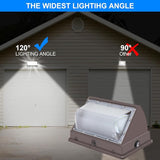 120W LED Wall Pack with Photocell, 5000K 15840LM Dusk to Dawn Lights Security Switch Control Outdoor Wall Light | Lumora