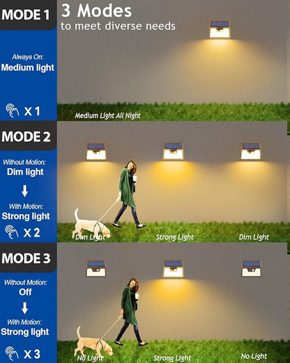 Peasur Solar Outdoor Lights [10 Pack/140LED], 3000K Warm Light Motion Sensor Outdoor Powered Security Lights 3 Working Modes Waterproof for Outside Garden Yard, Brown Frame