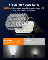6 Pack Color Changing Solar Powered Outdoor Spot Lights Outside Landscape Waterproof 24 LED Spotlights Dusk to Dawn | Lumora