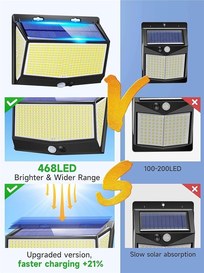 QUQUQ Solar Pathway Lights Wireless Solar Powered Outdoor Lights Garden Easy Installation Yard Patio Decor