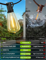 48FT Solar String Lights Outdoor with Remote, Waterproof Dimmable Patio Lights with 15+1 LED ST38 Bulbs 3 Modes | Lumora