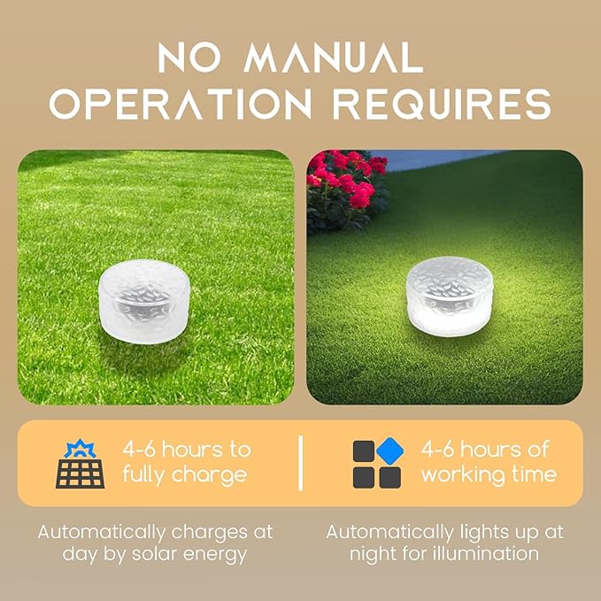 Wokyo 4 Packs Solar Ice Cube LED Light, Solar Wireless Paver Lights, 4x2.2 inch Rock Lights with 6 LED for Patio | Lumora