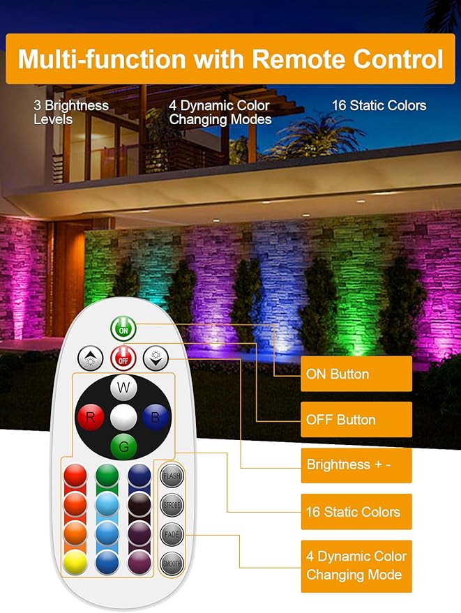 ZUCKEO RGB Low Voltage Landscape Lights LED Color Changing Well Lights, Outdoor In Ground Light Waterproof Accent | Lumora