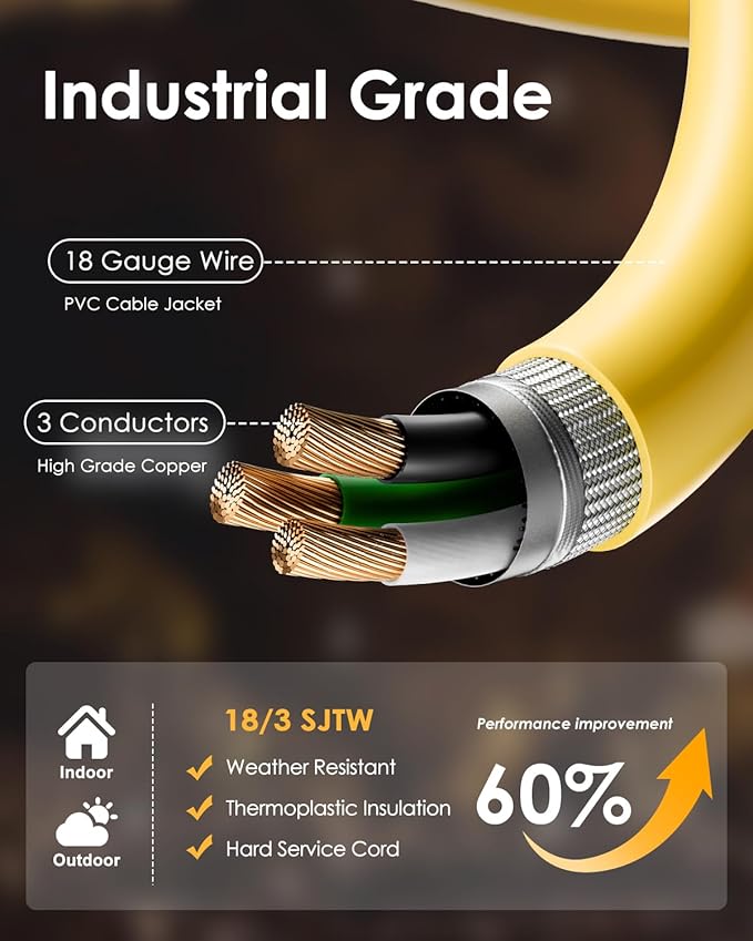 100FT LED Construction String Lights - 3 Prong, 130W 16000LM Plug in Linkable String Work Lights, 5000K | Lumora