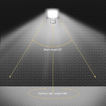 Motion Sensor Flood Light Outdoor,10W Security Light, IP66 Waterproof Outdoor Light,1000LM,6500K Motion Security Lights with Plug for Garage Yard Patio Pathway Porch Entryways (Daylight White)