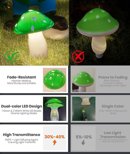Solar Mushroom Lights Outdoor 9 Pack, Garden Outdoor Decor, 8 Lighting Modes, IP65 Waterproof, Crystal-Clear Fairy Decoration for Pathway/Yard/Flower Bed/Patio/Landscape/Backyard/Dwarf, String 30 FT