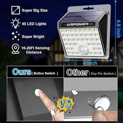 URPOWER Solar Lights Outdoor, 40 LED Motion Sensor Security Lights Solar Flood Lights Waterproof Solar Powered Outdoor Lights for Backyard, Fence, Deck, Patio, Garage (4 Pack)
