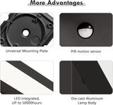 Motion Sensor Outdoor Rotatable Wall Light Exterior LED Lights Fixtures Aluminum Wired Porch Lamps Adjustable | Lumora
