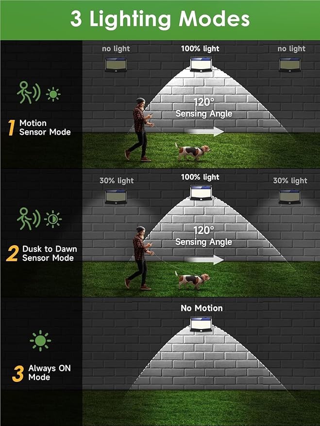 QUQUQ Solar Pathway Lights Wireless Solar Powered Outdoor Lights Garden Easy Installation Yard Patio Decor