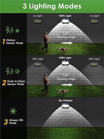 QUQUQ Solar Pathway Lights Wireless Solar Powered Outdoor Lights Garden Easy Installation Yard Patio Decor