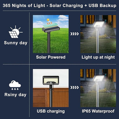 Tryme Solar Motion Lights Outdoor Waterproof 92 LEDs Bright Pathway Lights with Adjustable Angle & 3 Modes for Walkway, Driveway, Sidewalk, Garden, Yard, Patio, Landscaping (2 Pack)