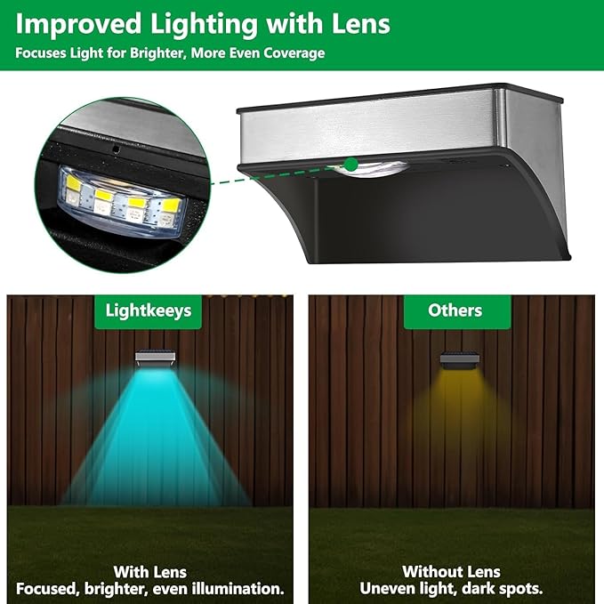 Solar Fence Lights Outdoor,Step Lights Solar Powered with 9 Lighting Options, IP65 Waterproof, Deck Light Solar Powered for Outside/Backyard/Patio/Wall/Railing/Pool/Stair (2 Packs)