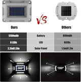 Solar Deck Lights Driveway Dock Lights- 8 Packs Waterproof 1200mAh Solar Powered Outdoor LED Aluminum Dock Lighting | Lumora