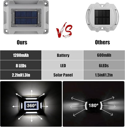 Solar Deck Lights Driveway Dock Lights- 8 Packs Waterproof 1200mAh Solar Powered Outdoor LED Aluminum Dock Lighting Road Markers Step Light for Driveway Sidewalk Garden Pathway Yard (White)