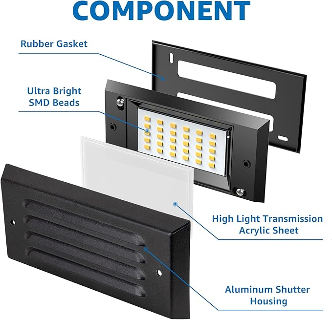 SUNVIE Low Voltage Step Lights 5W LED Step Lights Outdoor 3000k Low Voltage Deck Light with Horizontal Louver | Lumora