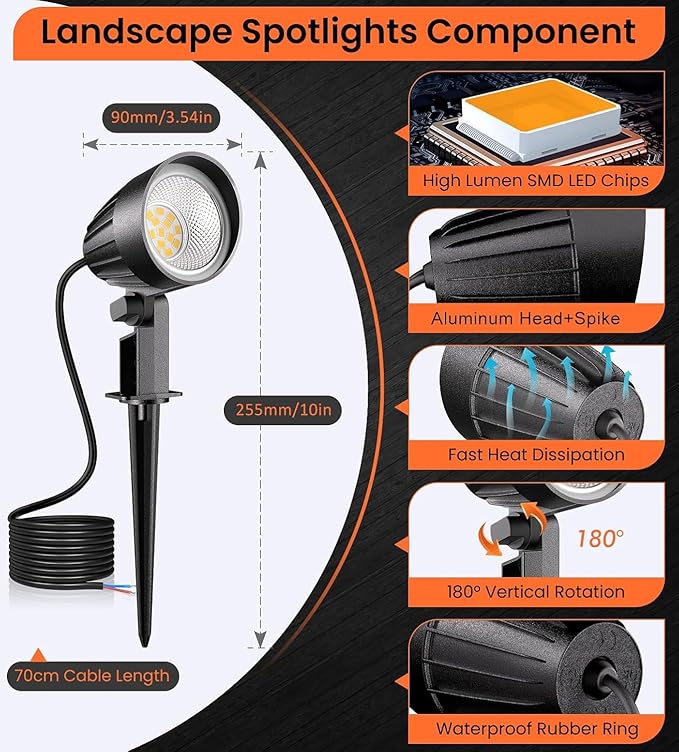 MEIKEE 7W 800lm Low Voltage Landscape Lights, 12V 24V LED Landscape Lighting with Connectors, 2700K IP66 Waterproof | Lumora
