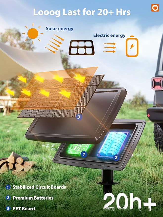 addlon 104FT(98FT+6) Solar String Lights Outdoor Waterproof with USB Port & Remote Control Solar Patio Lights for | Lumora