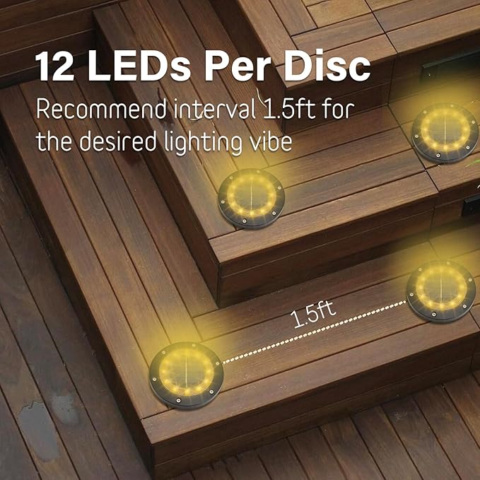 Solar Ground Light - 12 LEDs Garden Light Waterproof With 800mAh Built-In Battery, Stainless Steel Housing Disc | Lumora