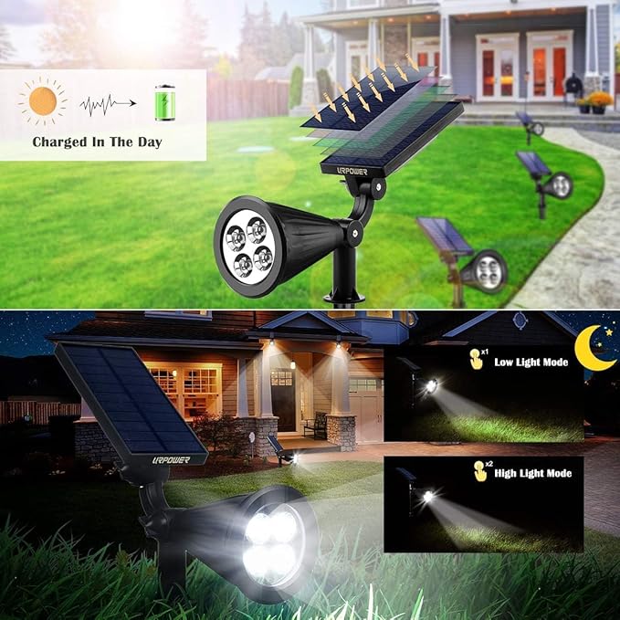 URPOWER Solar Lights Outdoor, 2-in-1 Waterproof Adjustable Solar Spotlights Outdoor Wall Light, Dusk-to-Dawn Solar | Lumora