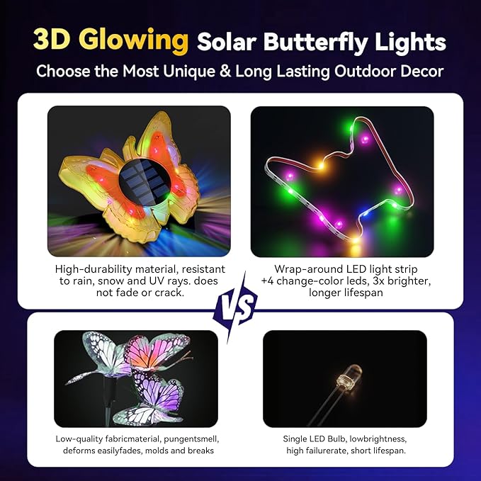 Solar Butterfly Lights Outdoor-Color-Changing 3D Glow-2-in-1 Wall & Ground-Butterfly Lights for Outside-Waterproof Garden Decorations for Patio Lawn Yard Fence Backyard Decor (4 Pack)