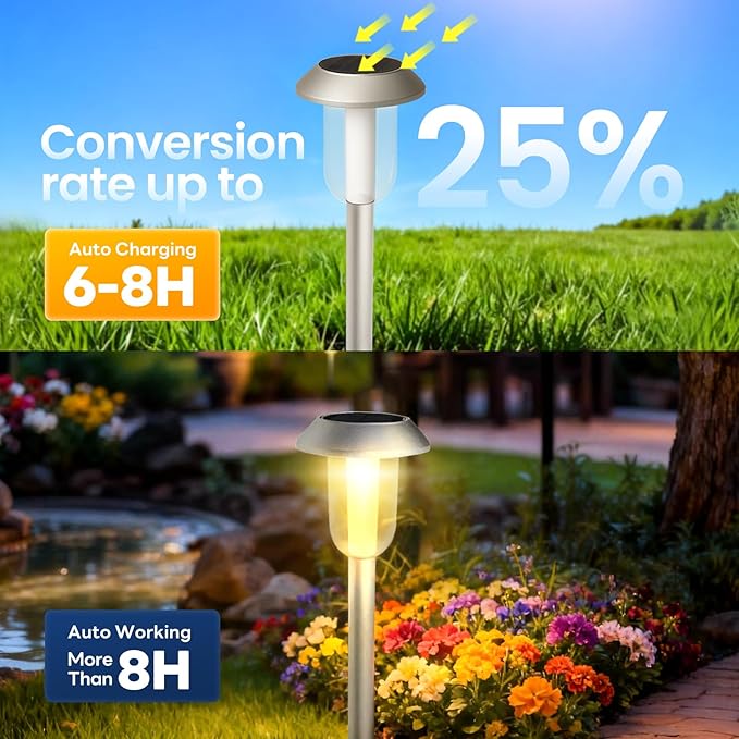 Solar Pathway Lights Outdoor, 8 Pack Solar Powered Garden Lights, 3000K Warm White LED, Waterproof Walkway Decor Landscape Lighting, Auto On/Off, Outdoor Path Light for Garden, Yard, Driveway, Lawn