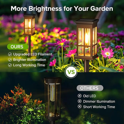 8-Pack Solar Lights Outdoor Waterproof – Solar Powered LED Outdoor Lights for Yard, Patio Light, Garden Decor Pathway Lighting, Lawn Lighting Waterproof, Driveway Decor Accent Glow Path Light