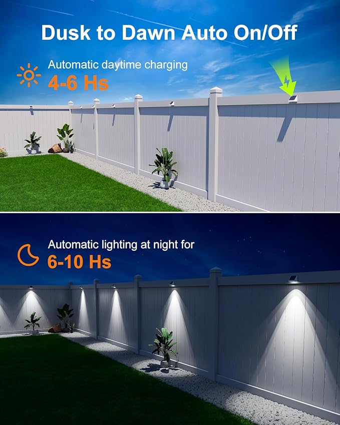 Solar Fence Light (12, Cool White)