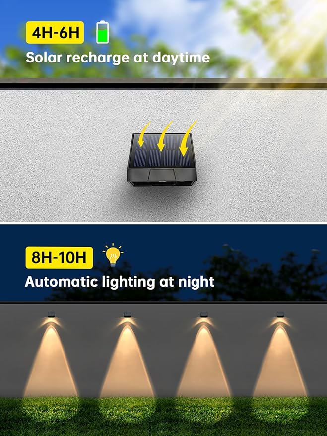 Solar Mailbox Lights Outdoor Waterproof Non-Drill LED 3000K Warm White Bright Lens Downlight Small Solar Light for | Lumora