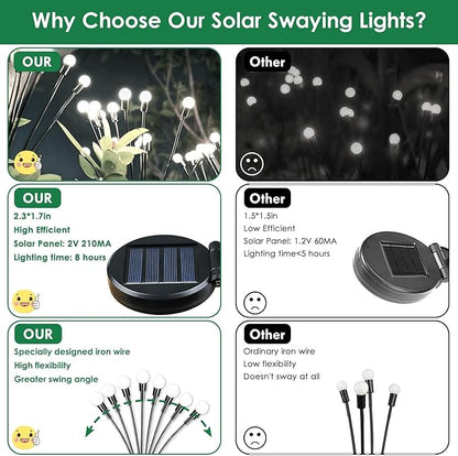 BOSSERN 2025 Solar Lights Outdoor Waterproof, 4 Pack Solar Garden Lights, Firefly Light Outdoor Waterproof, Twinkle Swaying Fairy Light for Yard Patio Pathway Garden Decoration (Cool White)