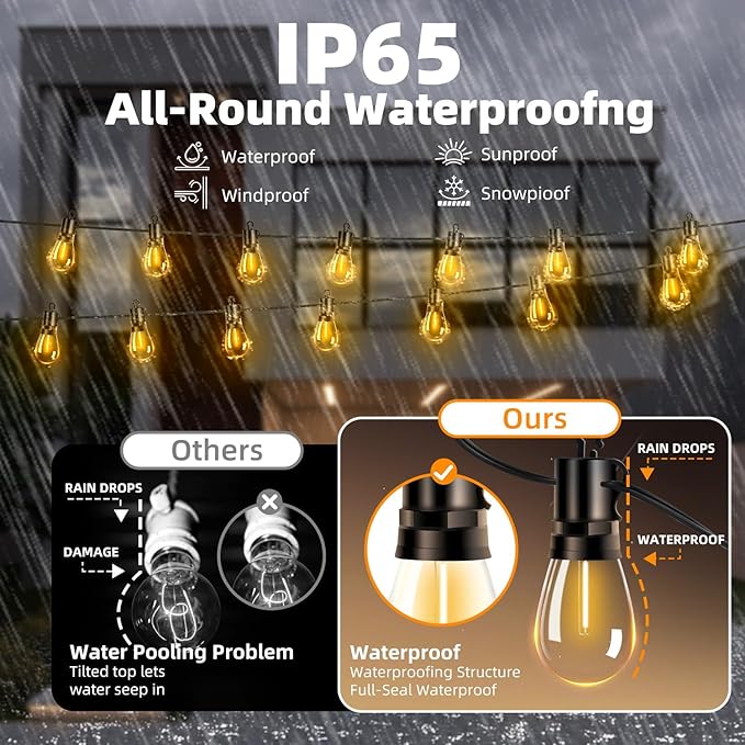 Outdoor Patio String Lights 200ft: S14 LED Shatterproof Bulbs 3 Modes Button Control - Waterproof Connectable Hanging Lights - Garden Backyard Yard Gazebo Porch Party Decorative