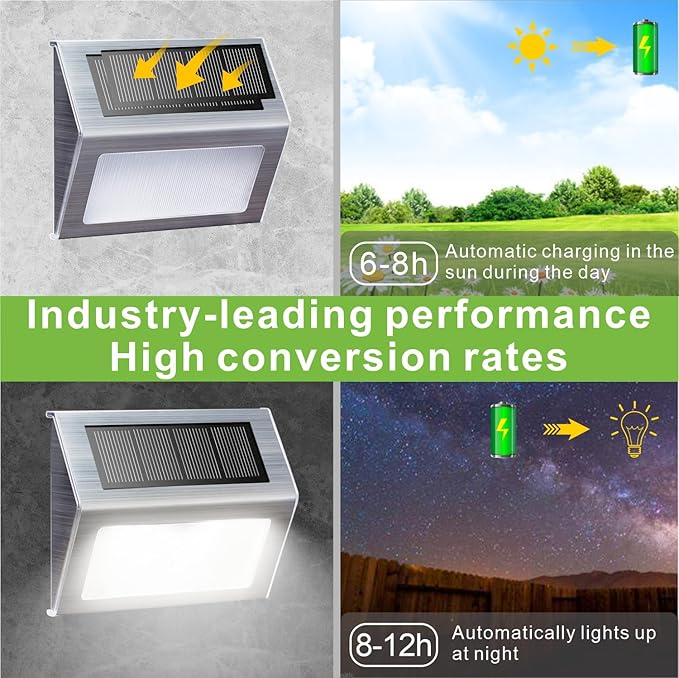 XLUX Solar Powered Lights for Deck Steps Stairs Fences Pathway Path, LED lamp, Outdoor Waterproof, White Light 6 | Lumora