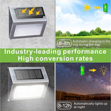 XLUX Solar Powered Lights for Deck Steps Stairs Fences Pathway Path, LED lamp, Outdoor Waterproof, White Light 6 | Lumora
