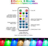Mlambert 96Ft(2x48ft) Outdoor Patio Lights, RGB Dimmable Cafe String Lights with 30+5 Commercial Grade LED Edison | Lumora