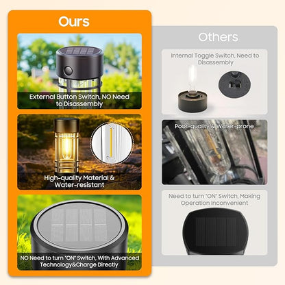 LETMY Solar Pathway Lights Outdoor, 2 Pack Solar Lights Outdoor Waterproof IP65, Bright Solar Garden Lights Outdoor, Auto On/Off Outdoor Solar Lights for Yard Walkway Driveway Landscape Garden Decor