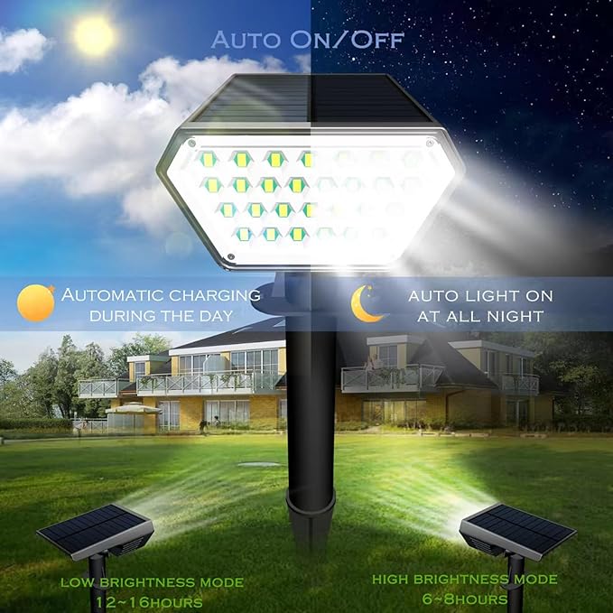 10 Pack Solar Spot Lights Outdoor,Auto On/Off Solar Lights Outdoor Waterproof IP65,2-in-1 Solar Powered Outdoor | Lumora