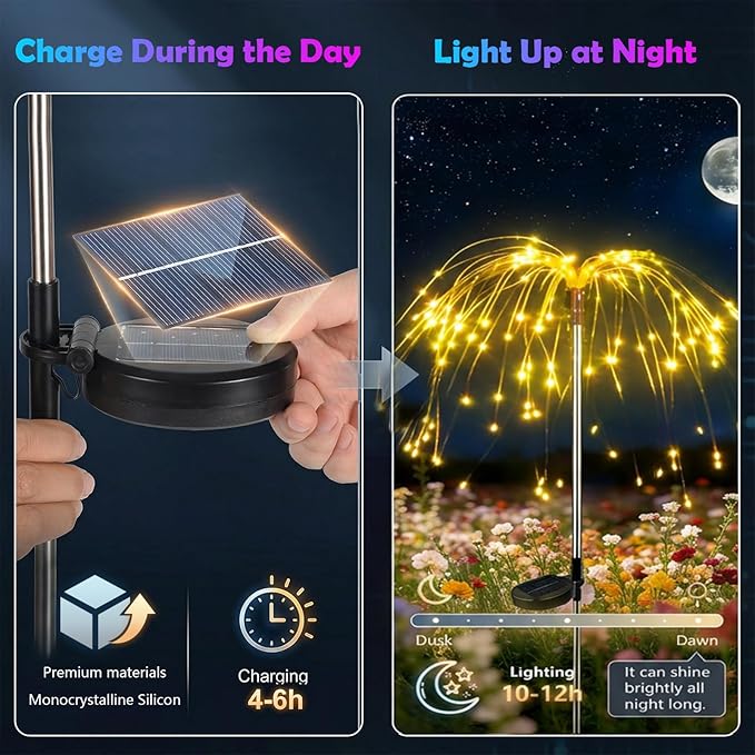 2 Pack Solar Firework Lights Outdoor - Verified 200 LED & 8 Modes - Starburst Solar Powered Garden Lights | Lumora