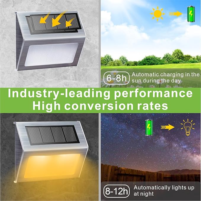 XLUX Solar Lights for Steps Decks Pathway Yard Stairs Fences, LED lamp, Outdoor Waterproof, Warm Light, 6 Pack | Lumora
