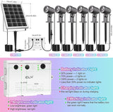 CLY Solar 6 in 1 RGB Spotlights Outdoor Garden, 10 Colors 12 Modes Solar Garden Floodlight Landscape Spotlights | Lumora