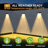 Solar Fence Lights Outdoor,Solar Wall Lights 8 Fixed Colors ＆ RGB Color Changing Modern Solar Powered Deck Light | Lumora