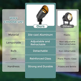 Gardencoin Low Voltage Landscape Spotlight, 12V LED Outdoor Landscape Lighting, Landscape Spot Lights Wired for | Lumora