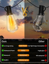 100FT Outdoor String Lights with Remote Patio Lights for Outside 52 Shatterproof Waterproof ST38 Edison Bulbs | Lumora