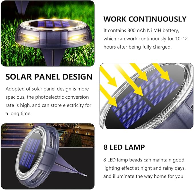 VICASKY Garden Solar Pathway Light 8 LED Warm White Outdoor Solar Lawn Lamp Waterproof In-ground Landscape Lighting | Lumora