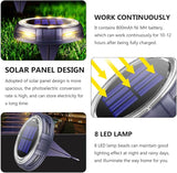 VICASKY Garden Solar Pathway Light 8 LED Warm White Outdoor Solar Lawn Lamp Waterproof In-ground Landscape Lighting | Lumora