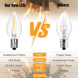 SUNSGNE C7 LED Clear Christmas String Lights Outdoor, 25FT Vintage Christmas Tree Lights with 27 0.6W Bulbs(2 | Lumora