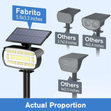 Fabrito Large Solar Spot Lights Outdoor 2 Pack, 1000 Lumens High Brightness, IP65 Waterproof Solar Spotlight with | Lumora