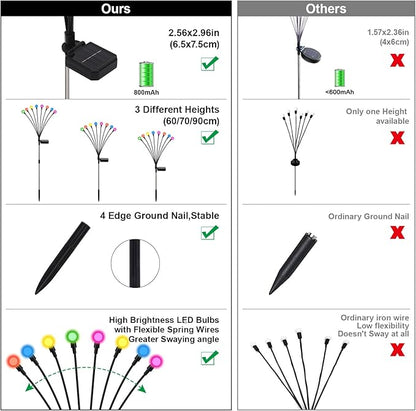 Swaying Solar Lights for Outside, 8 Mode RGB Color Changing Firefly Outdoor Waterproof, Swaying Solar Garden Lights Stakes for Christmas Holiday Yard Patio Garden Decor 6 Pack(Multicolor)