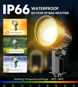 MEIKEE 15W 1500LM Low Voltage Landscape Lighting 12-24V Warm White LED Landscape Lights IP66 Waterproof Outdoor | Lumora