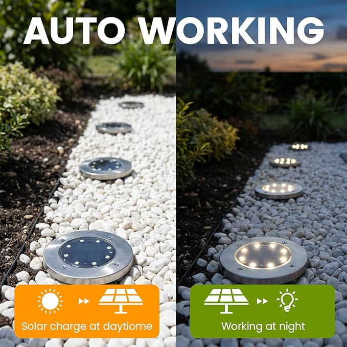 6/16/18 Pack Solar Lights Outdoor, IP44 Waterproof Solar Ground Lights with 8 Modes, Solar Powered Landscape | Lumora
